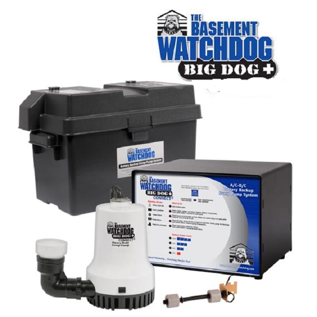 Battery- backup- sump- pump- cecco-northern-virginia