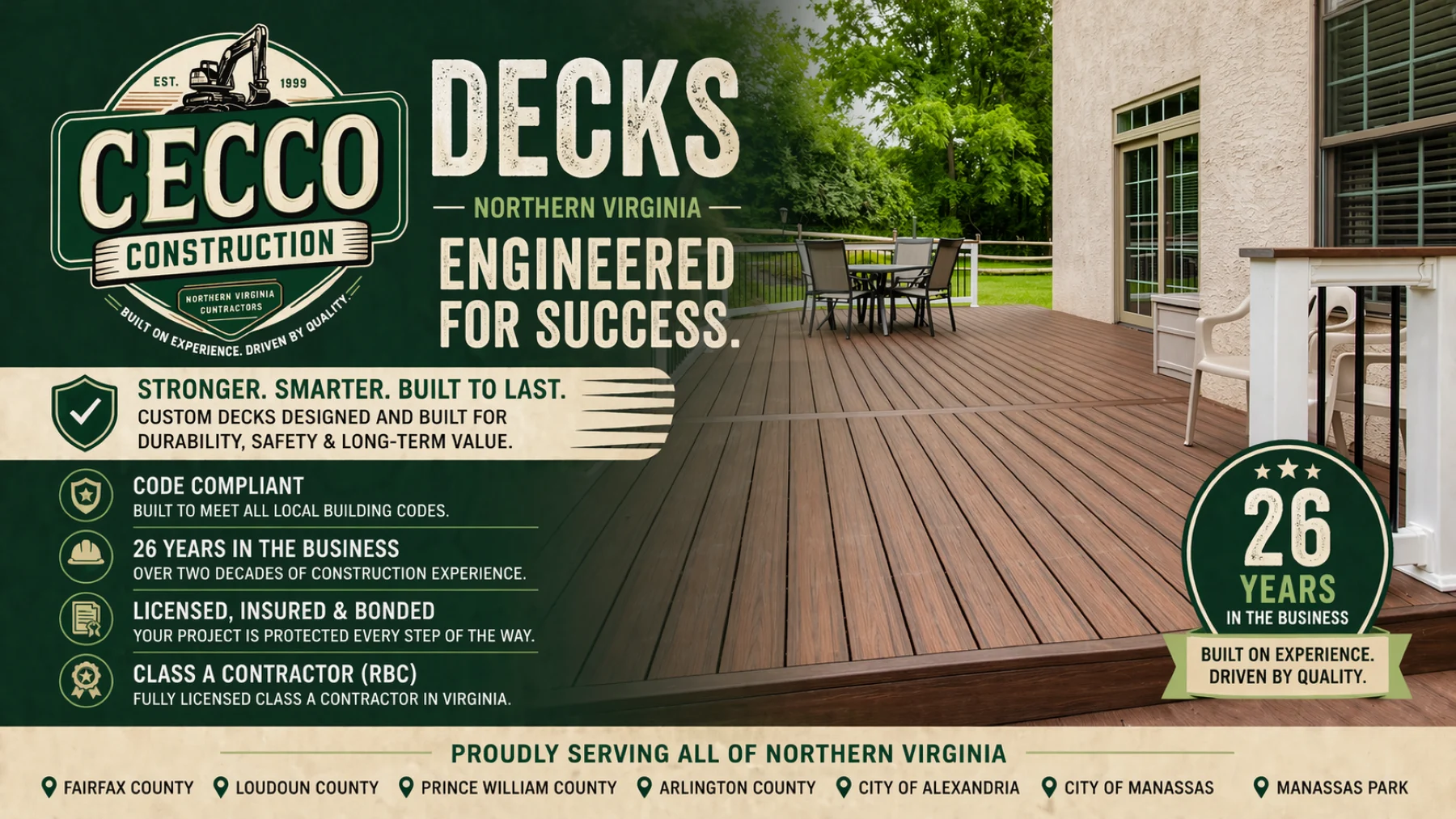 Deck Contractor Northern Virginia