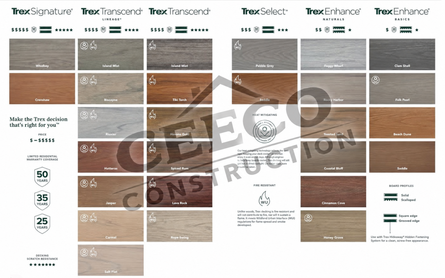 trex decking types cecco construction northern virginia